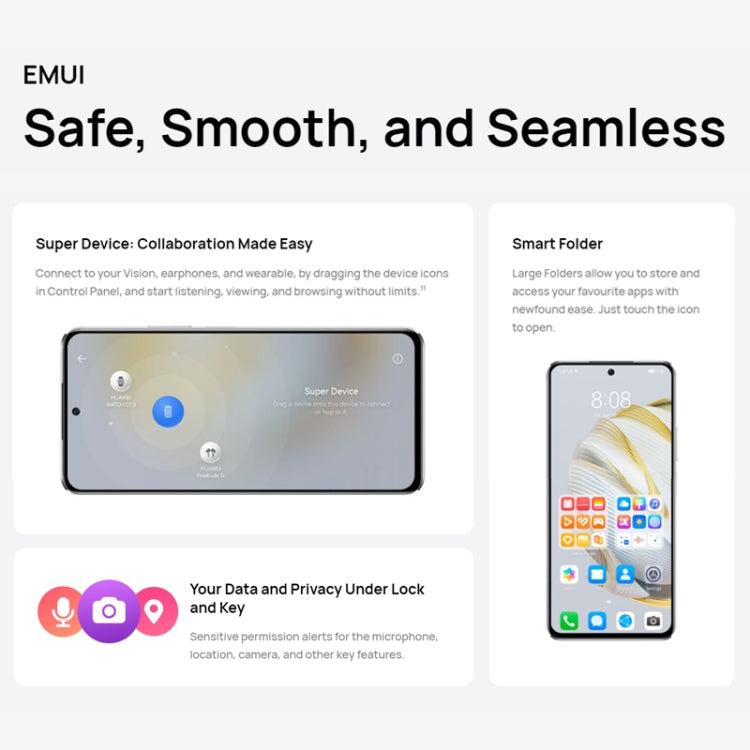 Triple Back Cameras + Single Front Camera, Side Fingerprint Identification, 6.67 inch HarmonyOS 2.0.1 Qualcomm Snapdragon 680 Octa Core, Network: 4G, OTG, NFC, Not Support Google Play, nova 10 SE 256GB Triple Back Cameras + Single Front Camera, Side Fingerprint Identification, 6.67 inch HarmonyOS 2.0.1 Qualcomm Snapdragon 680 Octa Core, Network: 4G, OTG, NFC, Not Support Google Play, nova 10 SE 256GB